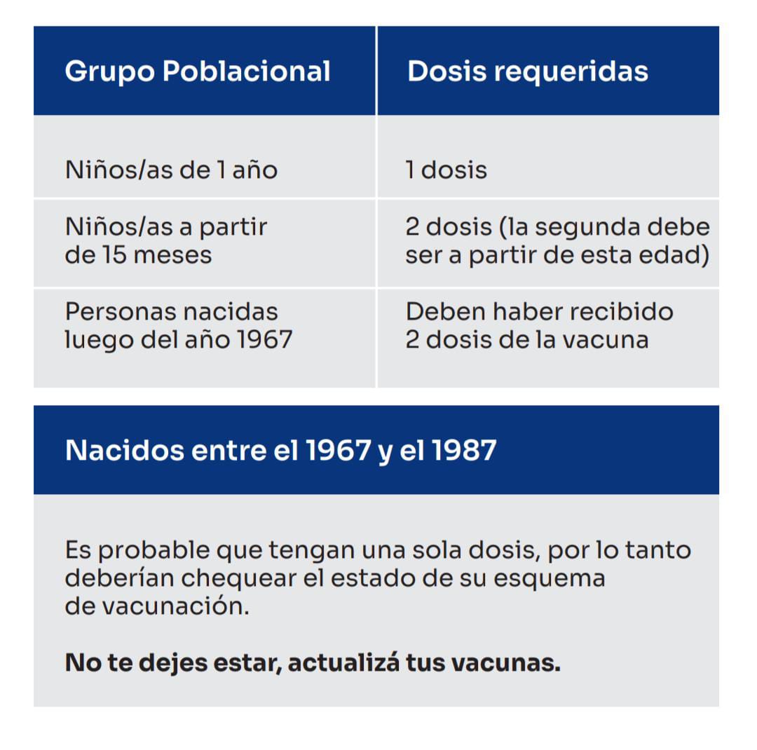 Imagen de Aviso Importante